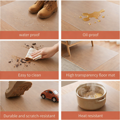 AimHave Rectangle Frosted Floor Protector – Waterproof Heavy Duty PVC Floor Mat for Pet Area