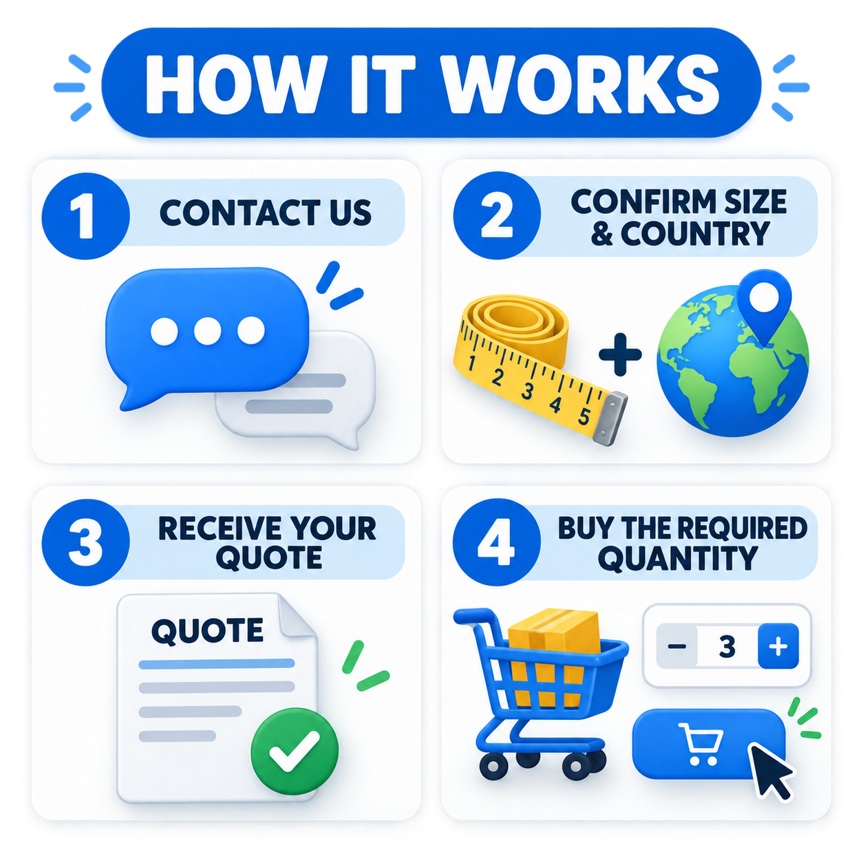 Four steps for placing an AimHave custom order