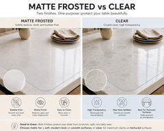 AIMHave 2mm Matte Frosted PVC Table Protector – 35.6" x 63" Anti-Glare Desk & Table Cover